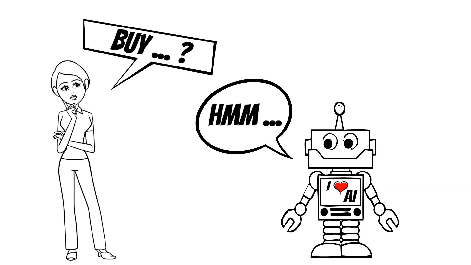 propensity to buy